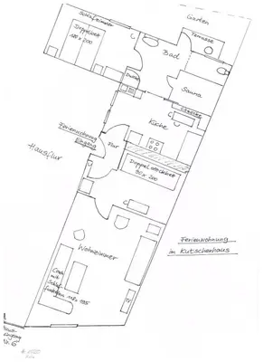Grundriss der Unterkunft Ferienwohnung Kutscherhaus
